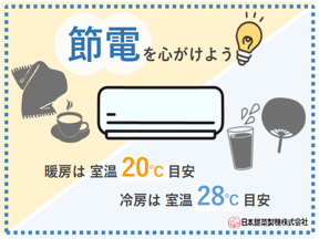 資源の有効利用、省資源